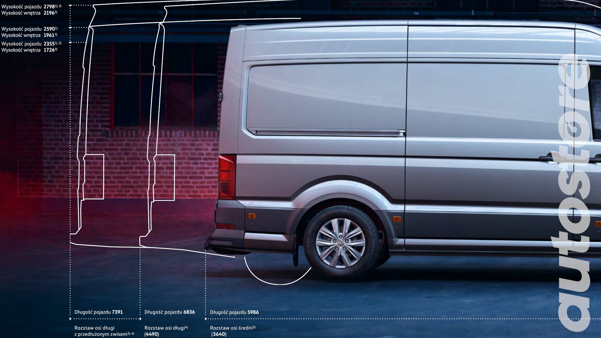 AutoStrore VW Crafter - 03